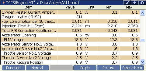 2000 RPM preview